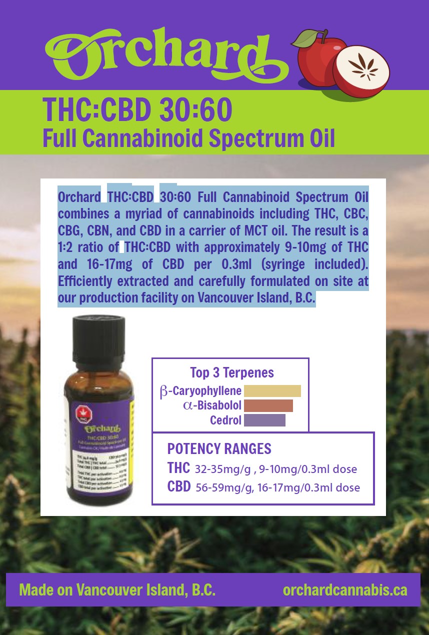 Unite Biotechnical - Orchard - THC:CBD 30:60 Full Cannabinoid Spectrum Oil - 30ml - Image 3