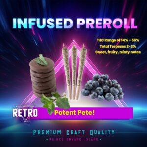 Retro Potent Pete 55% THC indica with micronized THC isolate 3 x 0.5g