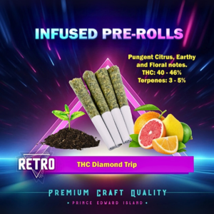 Retro The Diamond Trip Infused Pre Rolls (46% THC) 4 x 0.5g